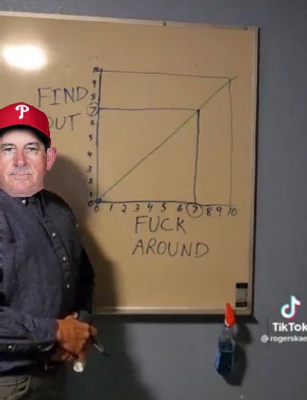 BarstoolPhilly's tweet photo. Philly Rob tried to warn you… https://t.co/iFmY709ASE
