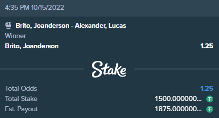 PandaSportsBets's tweet photo. 🏆FREE PICK🏆
🥊Brito, Joanderson/Alexander, Lucas🥊
- Brito, Joanderson Winner (2U) https://t.co/kE0f0raoXd