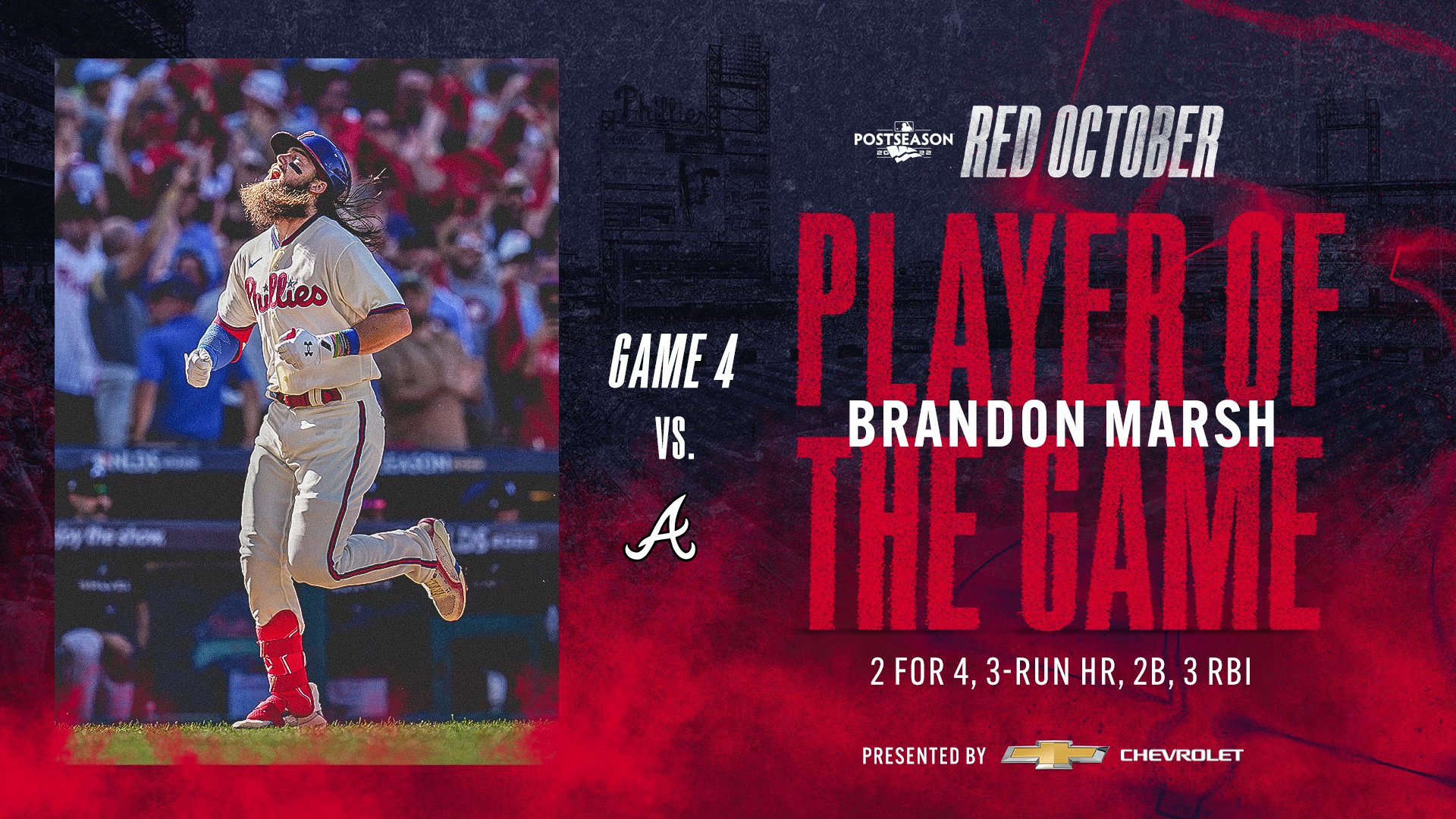 Brandon Marsh
