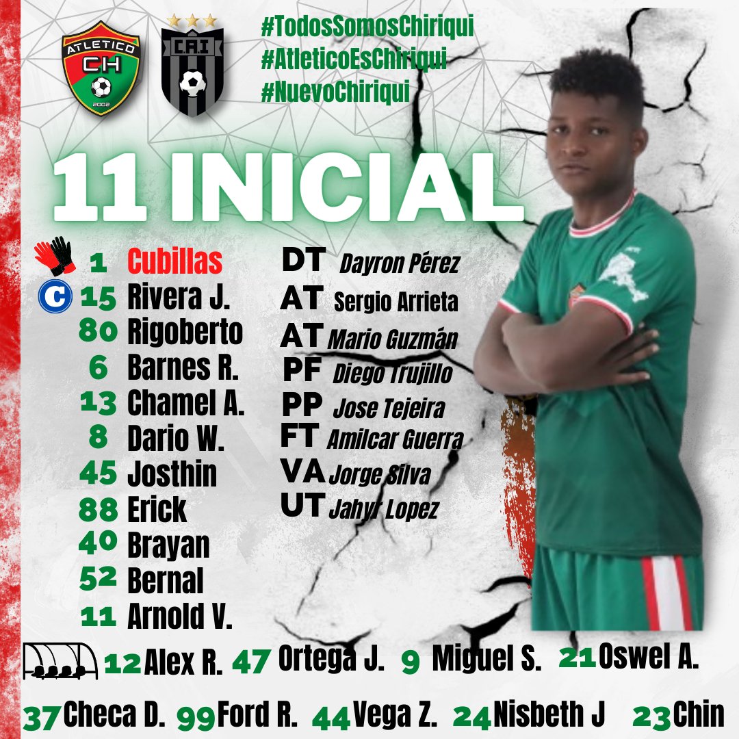 🗒️Los 11 guerreros que nos representarán hoy 🆚 <a href="/caipanama/">Club Atlético Independiente</a> 
.
.
.
.
.
.
#atleticoeschiriquí #TodosSomosChiriqui 
#CanteranosEnPrimera
#DebutantesATCH