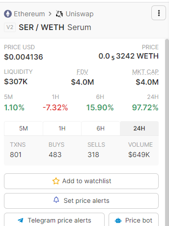 0xLungin's tweet photo. Everyone stuck on NFTs while @ConsortiumKey is making gen wealth on coins https://t.co/fqoewpBkWq