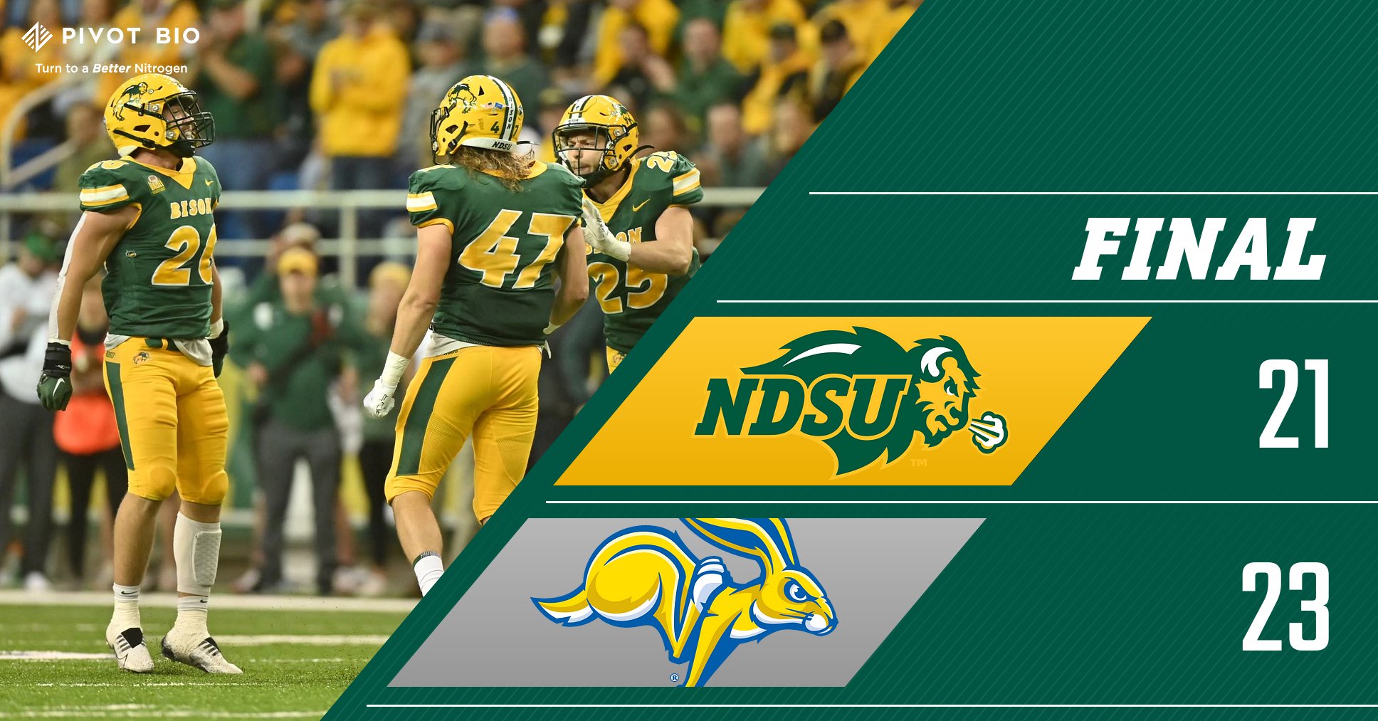 NDSU Football on Twitter "Final https//t.co/ijZBSKsJiV" / Twitter
