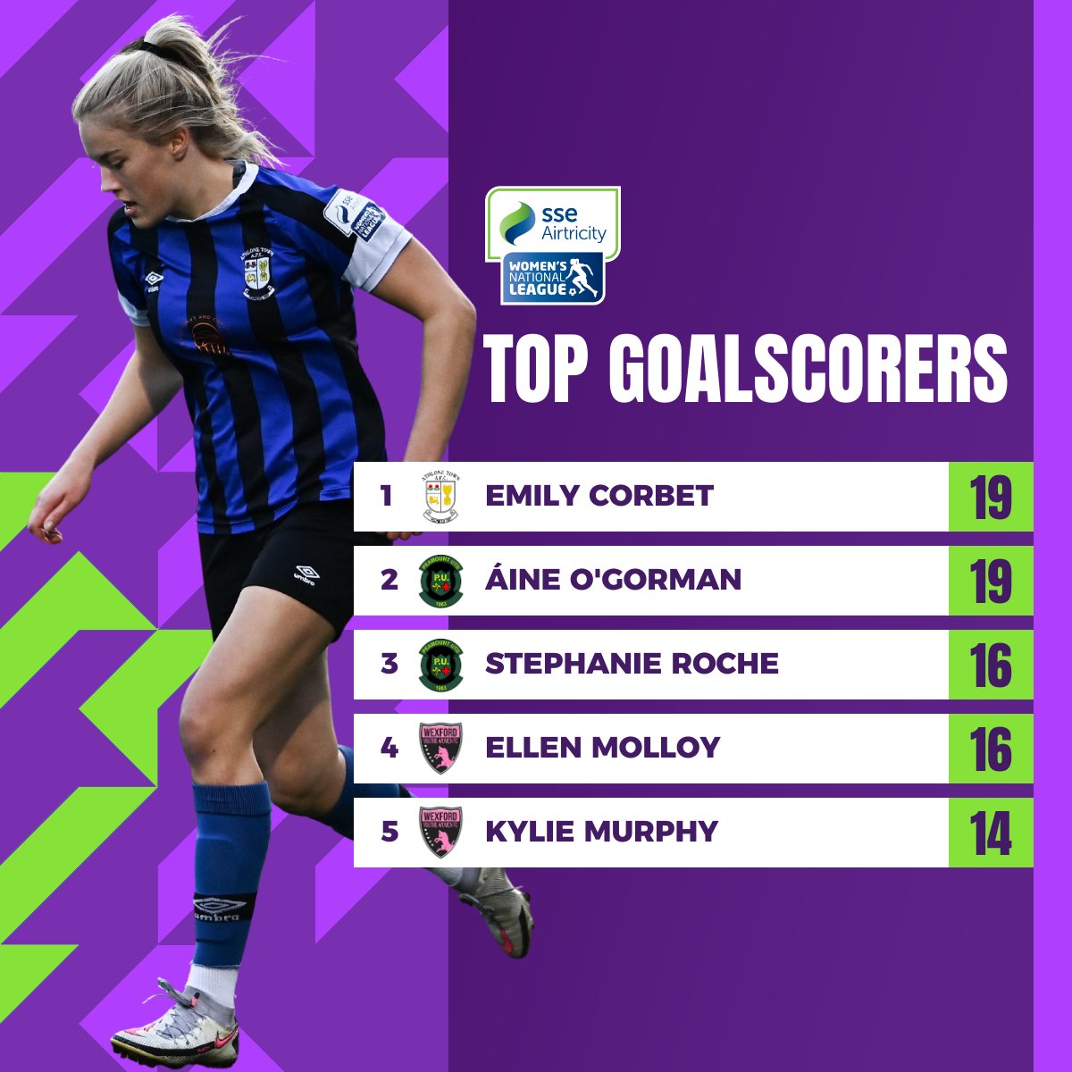 LOI Women tweet media
