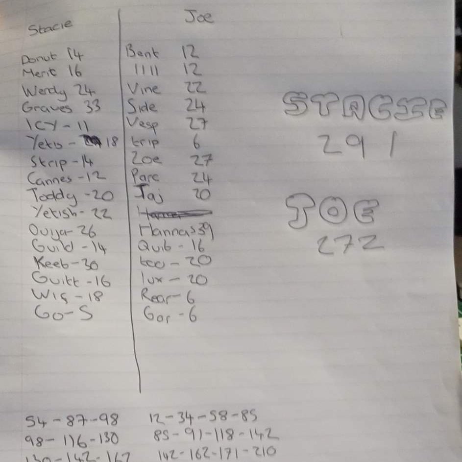 drunken scrabble is the best scrabble don't you agree <a href="/DonJoewonSong/">Don Joewon Song</a>