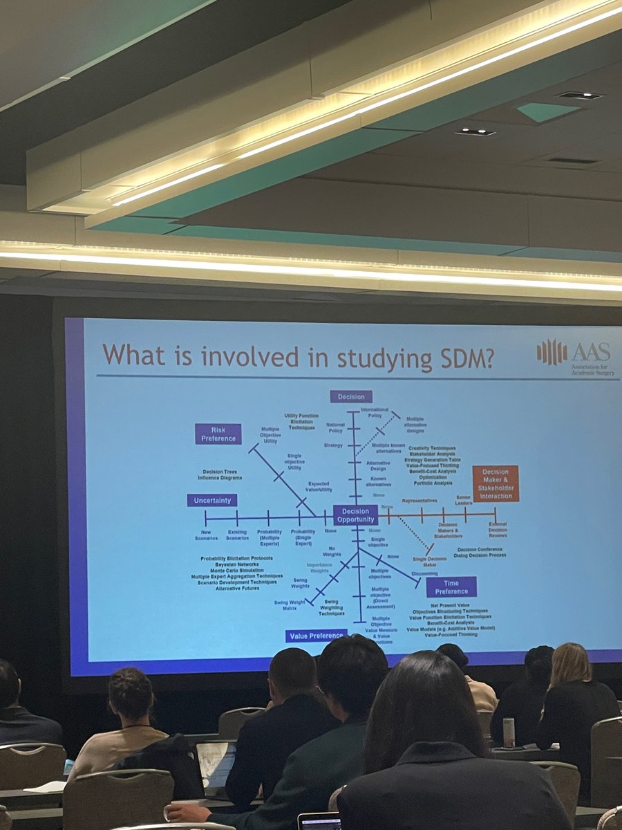 GianaDavidson MD MPH tweet media