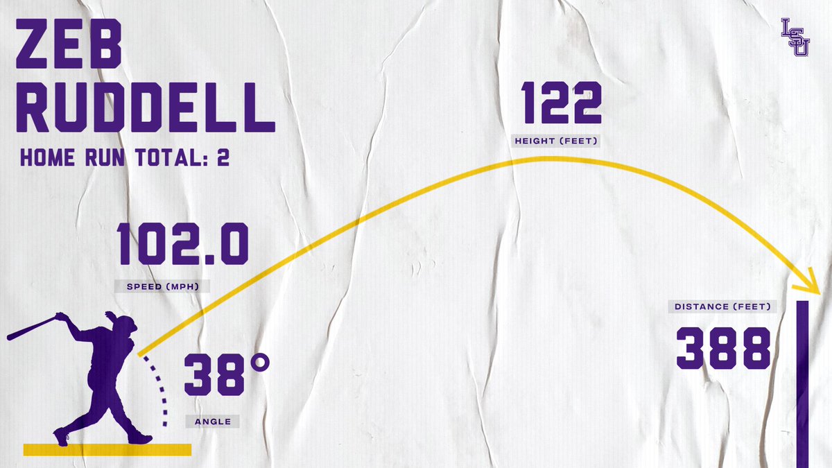 Zeb Ruddell grand slam!