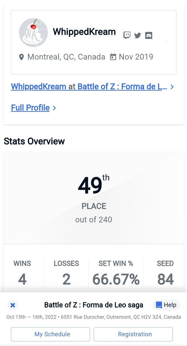 WhippedK's tweet photo. Got 49th/240 at #BattleofZ and it was a fun fun tournament! Great sets were had, even if I got one lucky bracket run (with also one unlucky match so it cancels out 🤣) GGs everyone! Also.... I guess the Inkling might stay afterall but not as my main. Ew https://t.co/c8IiO4tEEz