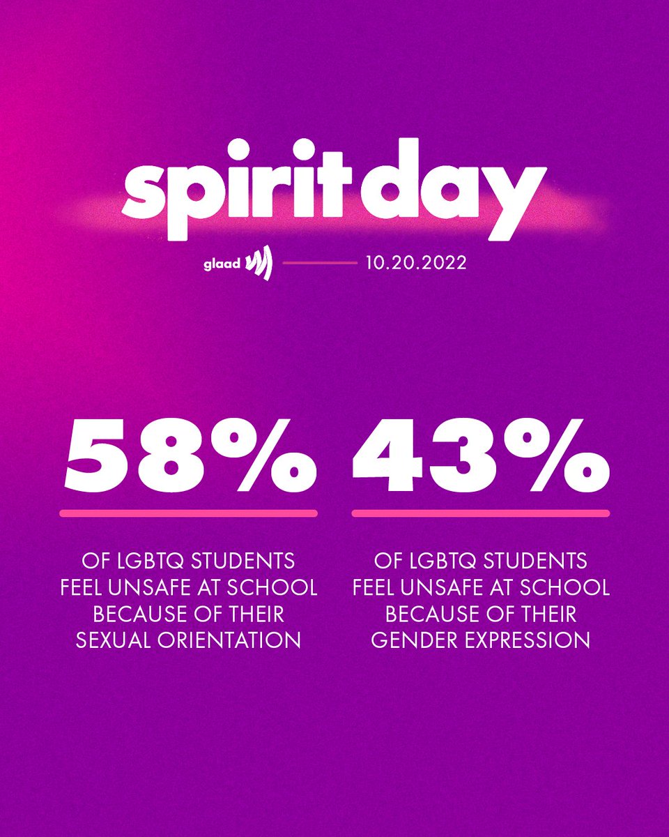 Many #LGBTQ students feel unsafe at school. But when schools offer relevant books, they encounter less bullying: UniteAgainstBookBans.org/#white-paper Help LGBTQ youth feel safe and seen. Fight to keep books on shelves, and go purple on #SpiritDay 10/20: glaad.org/spiritday @glaad