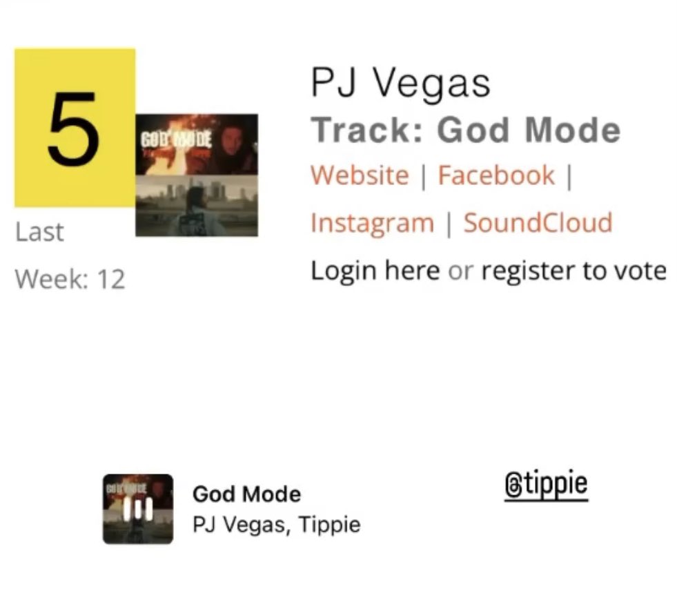 God Mode went from #12 to #5 in a week on <a href="/SIRIUSXM/">SiriusXM</a> #Indigenous Music Countdown 👀🦅 Skoden mfers 🪶

Spotify - open.spotify.com/album/5y9UksrS… 

Apple Music - music.apple.com/us/album/where…