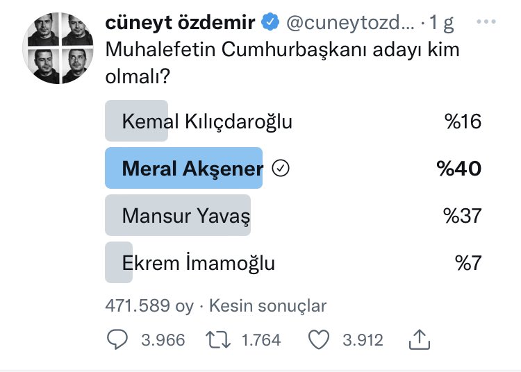 GllkMhmmt's tweet photo. Cüneyt Özdemir’in anket sonucu..🤔 https://t.co/mEIsbMdTYO