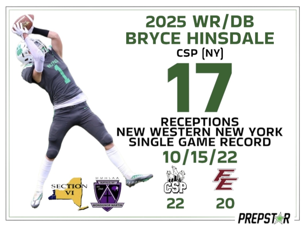 Congratulations to the new WNY record holder for receptions in a single game...2025 WR/DB <a href="/bhinsdale2025/">Bryce Hinsdale</a>! High character performer that contributes in all three phases of the game added three FGs today, including the game winner with no time left on the clock! 🏈🐺 <a href="/CSPfootball/">CSP Wolfpack Football</a>