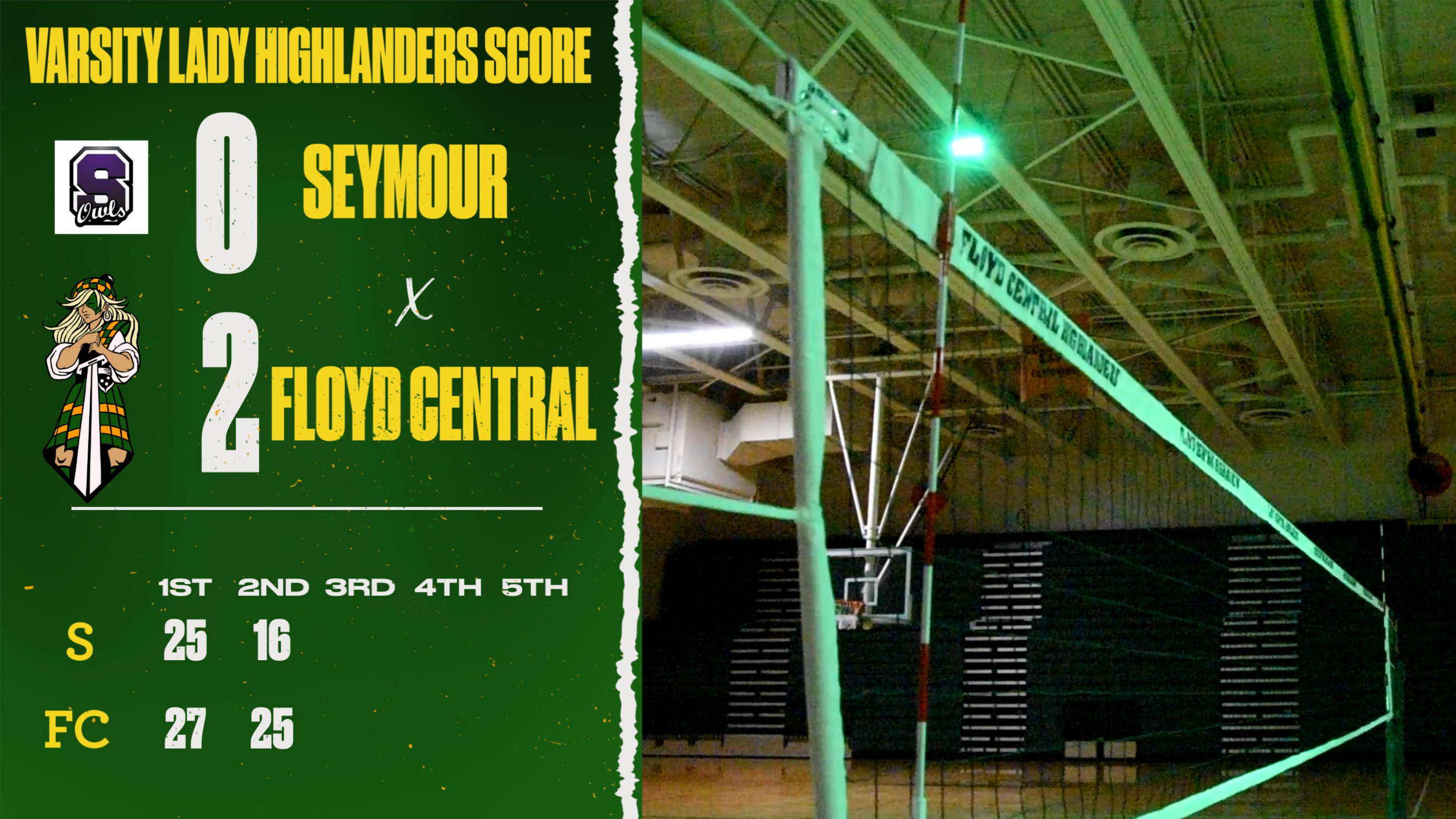 Floyd Central Athletics (F_C_Athletics) / Twitter