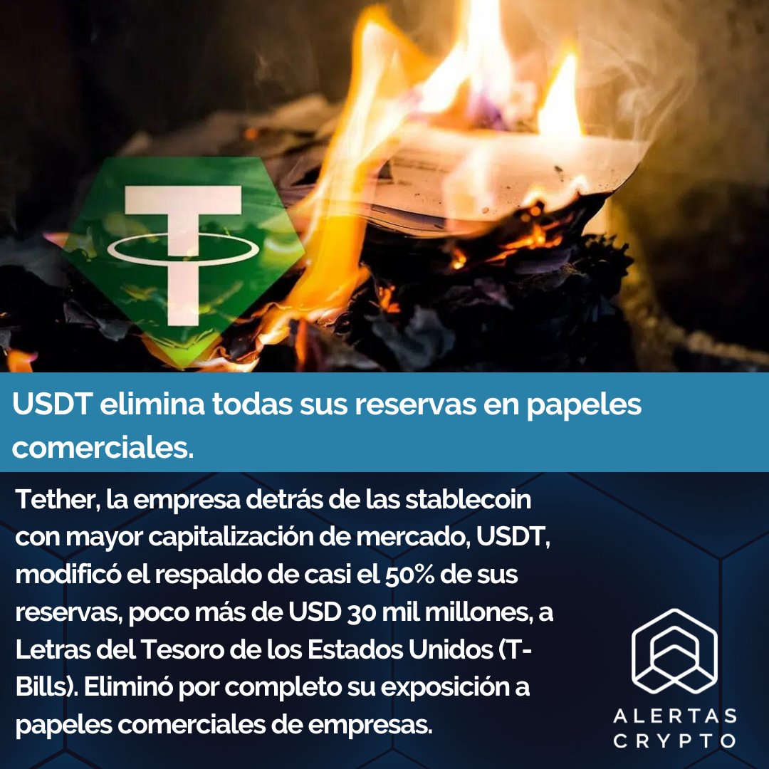 Alertas Crypto tweet media