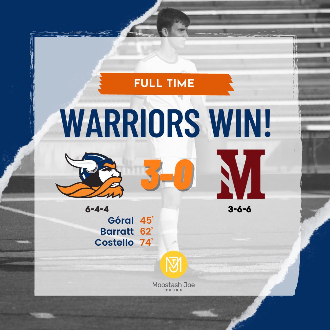 MidlandSoccer's tweet photo. 🟠WARRIORS WIN!🔵

HUGE WIN! A second goal of the season for @michalgorall and a first collegiate goal for both Riley Barratt and @ColtonCostello1 is more than enough to see off the Mustangs away from home! 

Presented by Moostash Joe Tours

#WarriorFamily https://t.co/vuNBJDUEvW