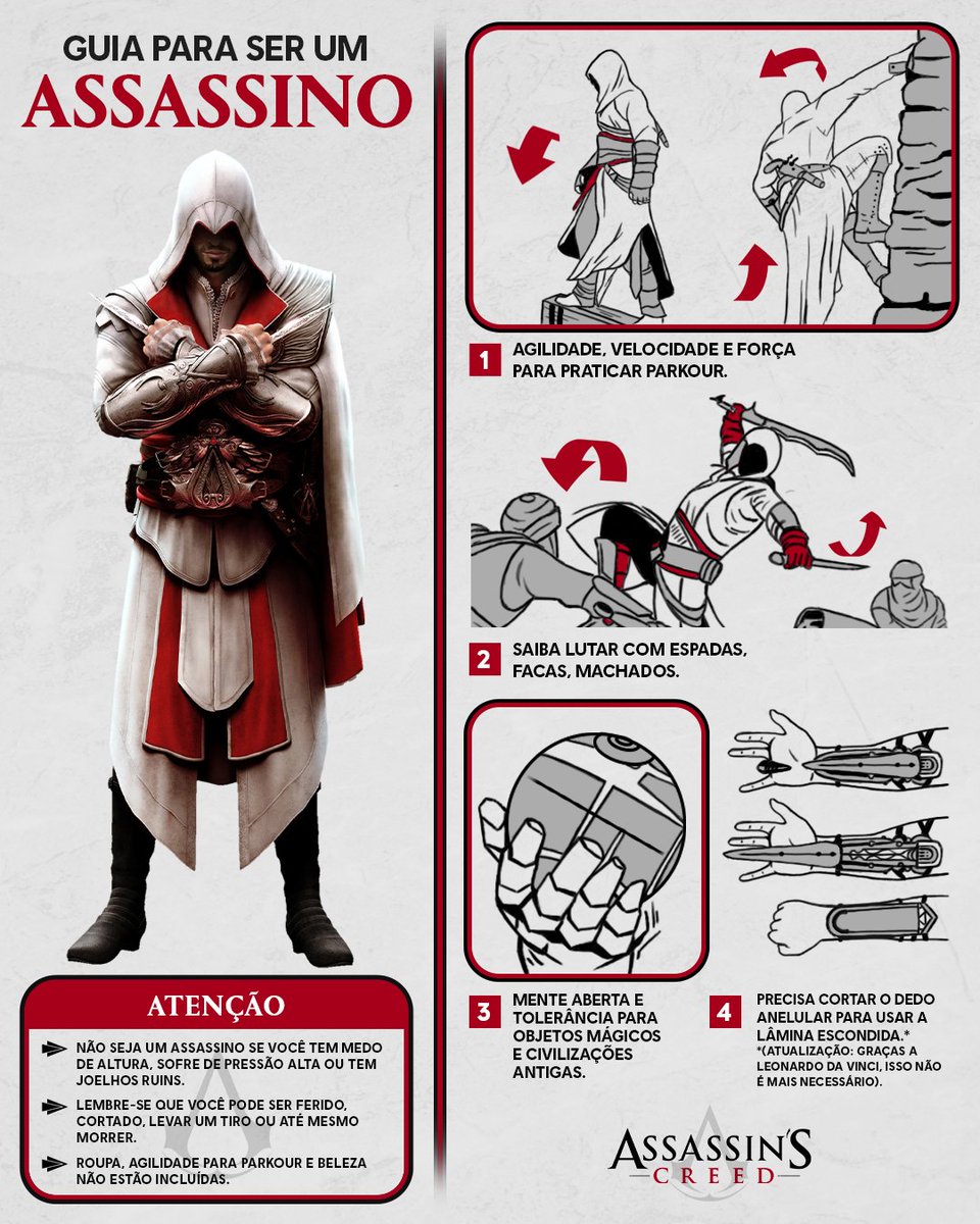 UbisoftBrasil's tweet image. Eu até poderia entrar, mas acho que vou deixar pra próxima...

#Ubisoft #UbisoftBrasil #AssassinsCreed
