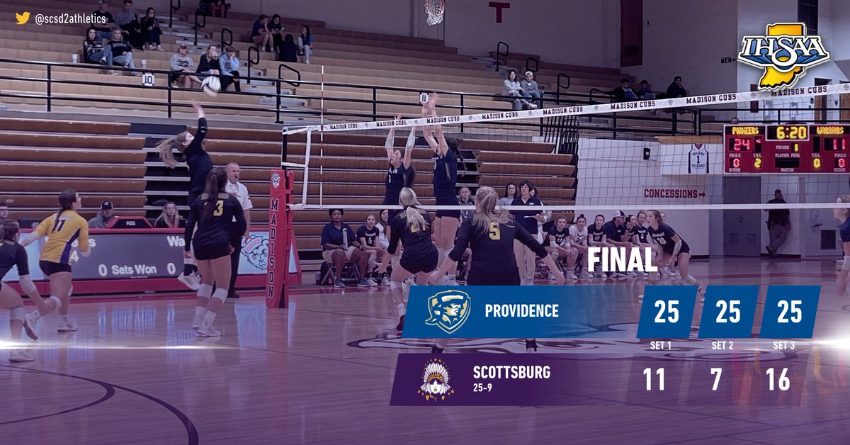 Providence defeats Scottsburg 3-0 to win the Madison Sectional.