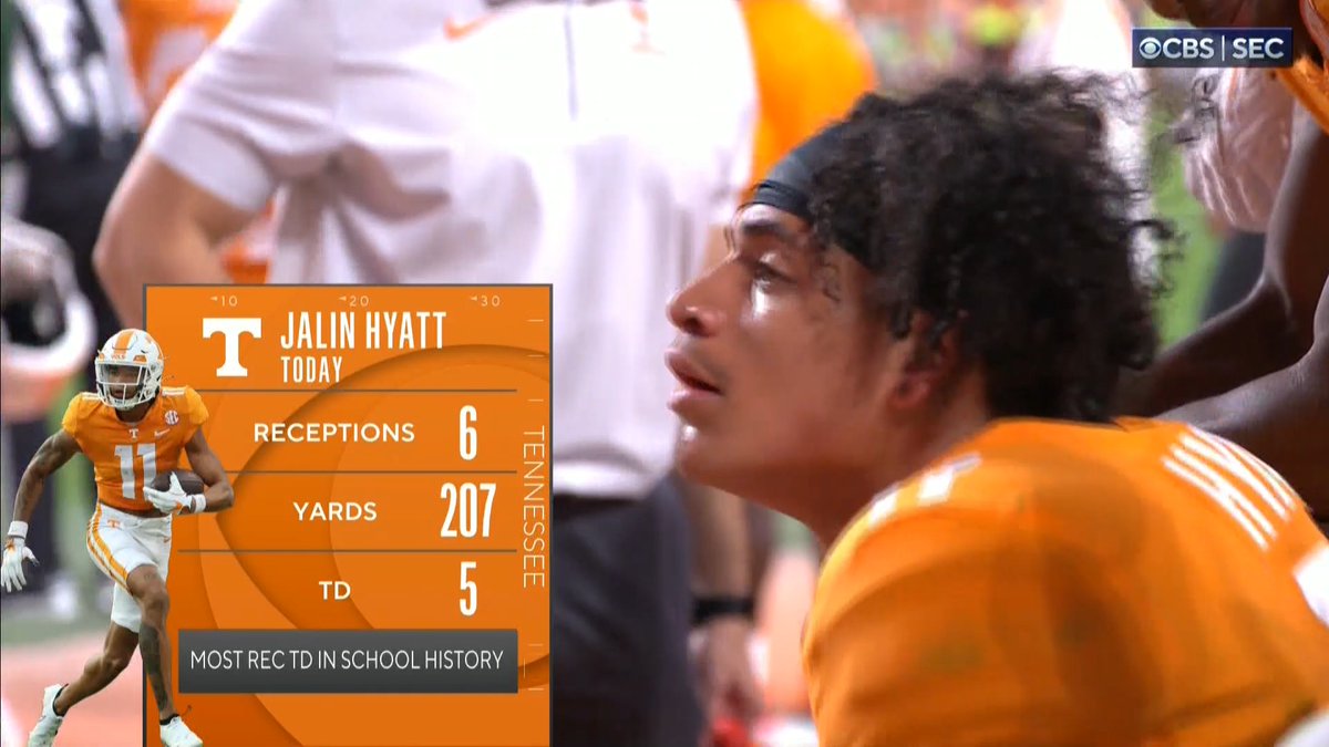 CBSSports's tweet photo. A LEGENDARY performance in one screenshot. https://t.co/Qmp6HOMXyw