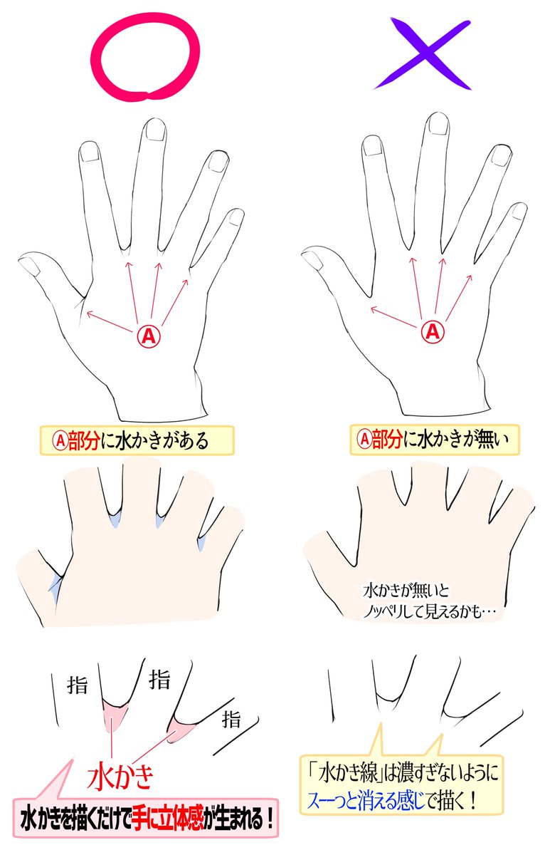 手を練習しまくりたいときの図解✋

【手の講座アーカイブ】はこちら👇
https://t.co/S4w2ZtFdUX

手の講座が100枚以上が見放題です📔 