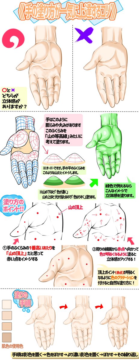 手を練習しまくりたいときの図解✋

【手の講座アーカイブ】はこちら👇
https://t.co/S4w2ZtFdUX

手の講座が100枚以上が見放題です📔 