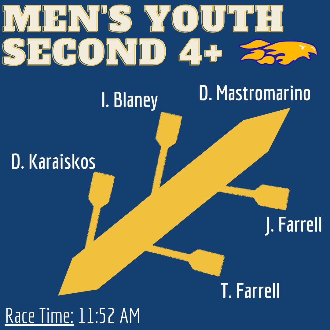 KellenbergCrew's tweet photo. Kellenberg Crew’s first official regatta! Overpeck Fall Classic tomorrow in Leonia, NJ. Go firebirds!!! 💛💙 @Kellenberg @KbergAthletics https://t.co/vp2FNXeWfq