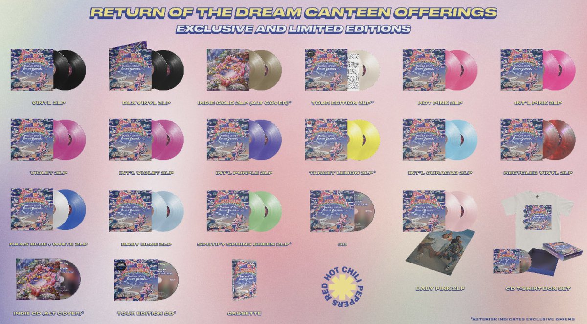 ChiliPeppers's tweet photo. Support your local record store! Use this vinyl map to find a copy of #ReturnoftheDreamCanteen

https://t.co/Z6Zlpg4OGr https://t.co/QxqDoxlgV9