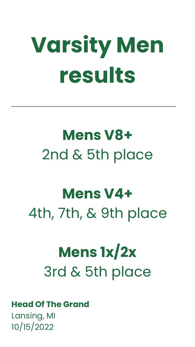 gvsu_rowing's tweet photo. Head of the Grand results 2023 https://t.co/spmyO8eH2F