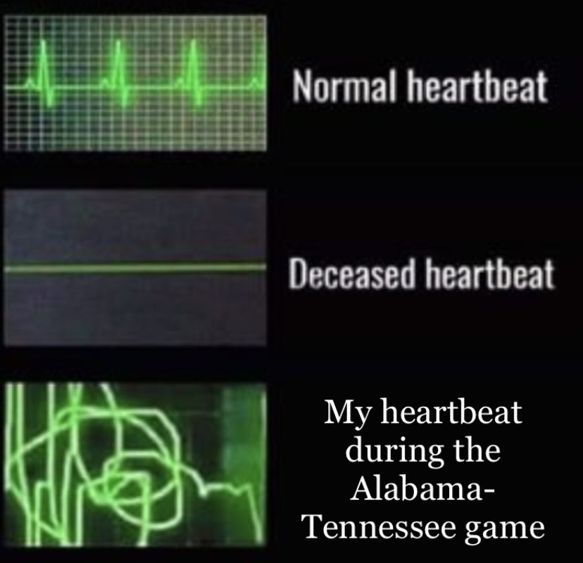 byysportz's tweet photo. This Alabama-Tennessee game is driving me insane 😭 https://t.co/33VRywj0Ra