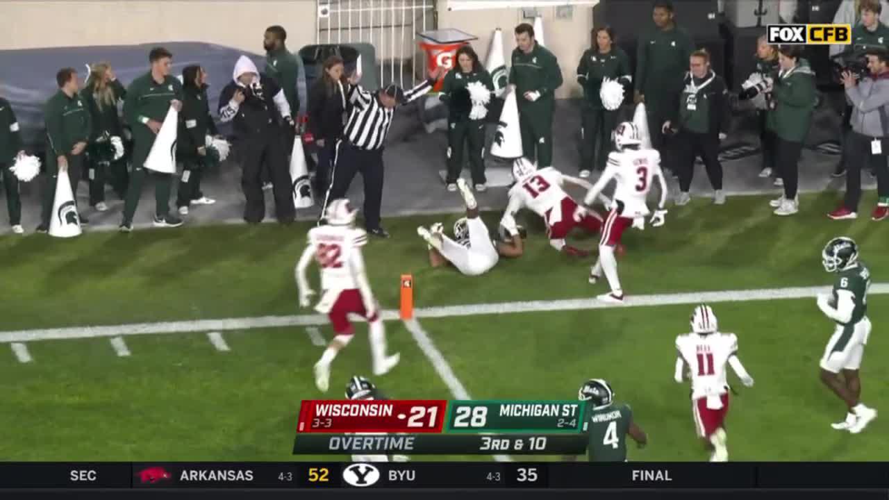 Is Big Ten Network Free On Roku