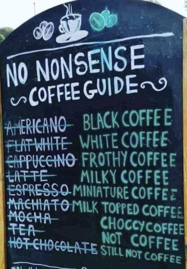 Coffee Guide.
