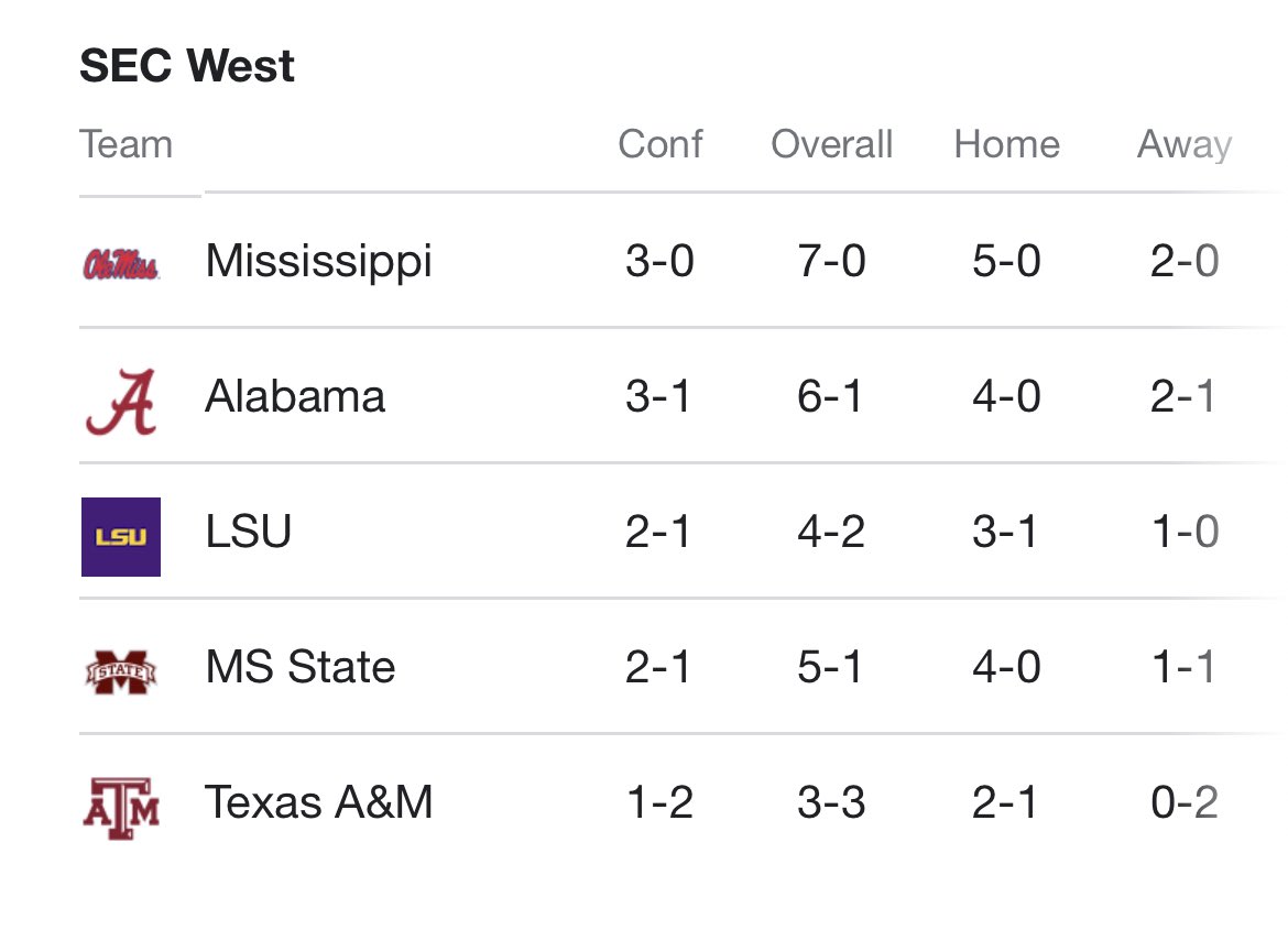 come to the sip <a href="/Lane_Kiffin/">Lane Kiffin</a>