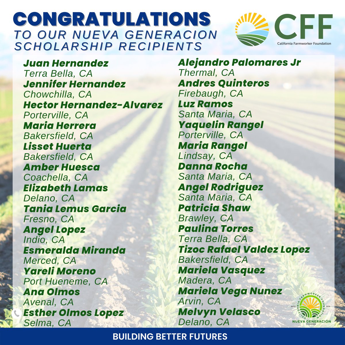 Congratulations to our 50 recipients of the CFF Nueva Generacion Scholarship! Each scholar will receive $1000, presented by our sponsors <a href="/TMobile/">T-Mobile</a> and <a href="/TriCountiesBank/">Tri Counties Bank</a>.

We are PROUD of you. We BELIEVE in you. We CONGRATULATE you! 

#cff #Scholarships #education