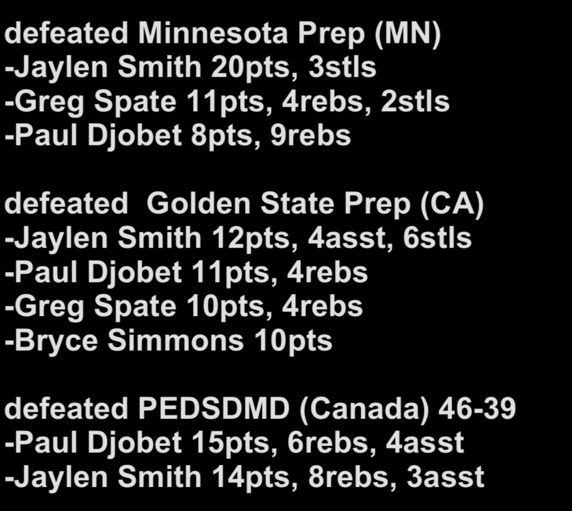 Coach Kenny Gillion tweet media