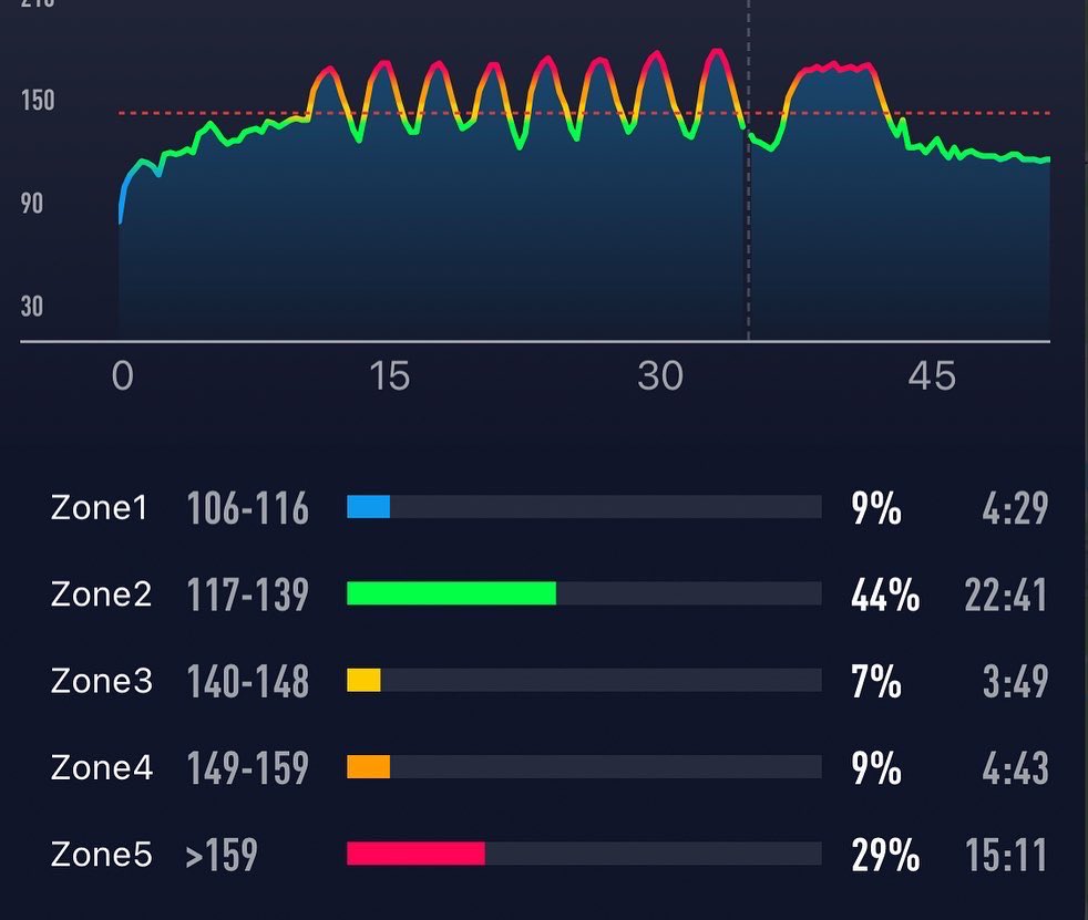 sb__performance tweet picture