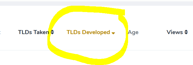 its been less than a week since i recommended that @squadhelp add a new column to display the number of extensions developed in domain panel.. Thank you for being so proactive #squadhelp! This data will def help sellers ensure they have their pricing up to date. #domain #domains