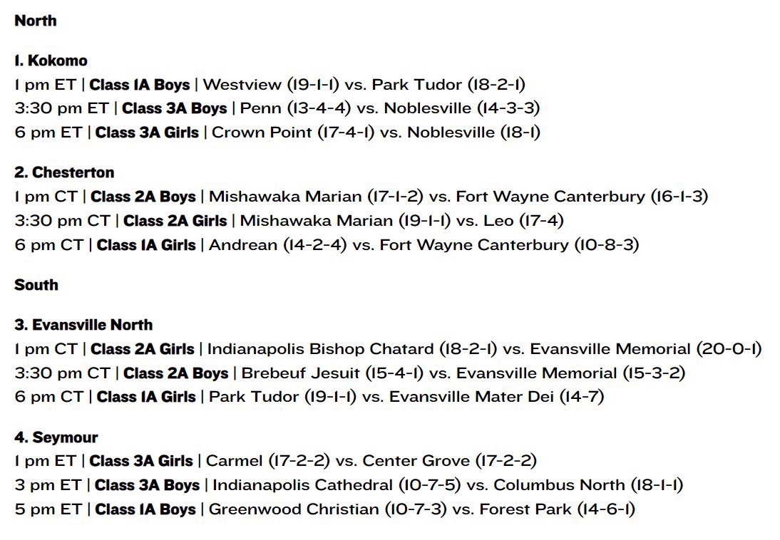 kylesokeland's tweet photo. Memorial and Mater Dei will play its soccer semistate games in Evansville next weekend

Forest Park is sent to Seymour https://t.co/Grs7lWsukc