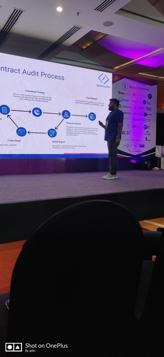 Learning about DeFi and NFTs and bed of auditing in blockchain.
Ideal smart contact audit , etc.
#CSharpCon2022 #csharplatform #Bcrypt22