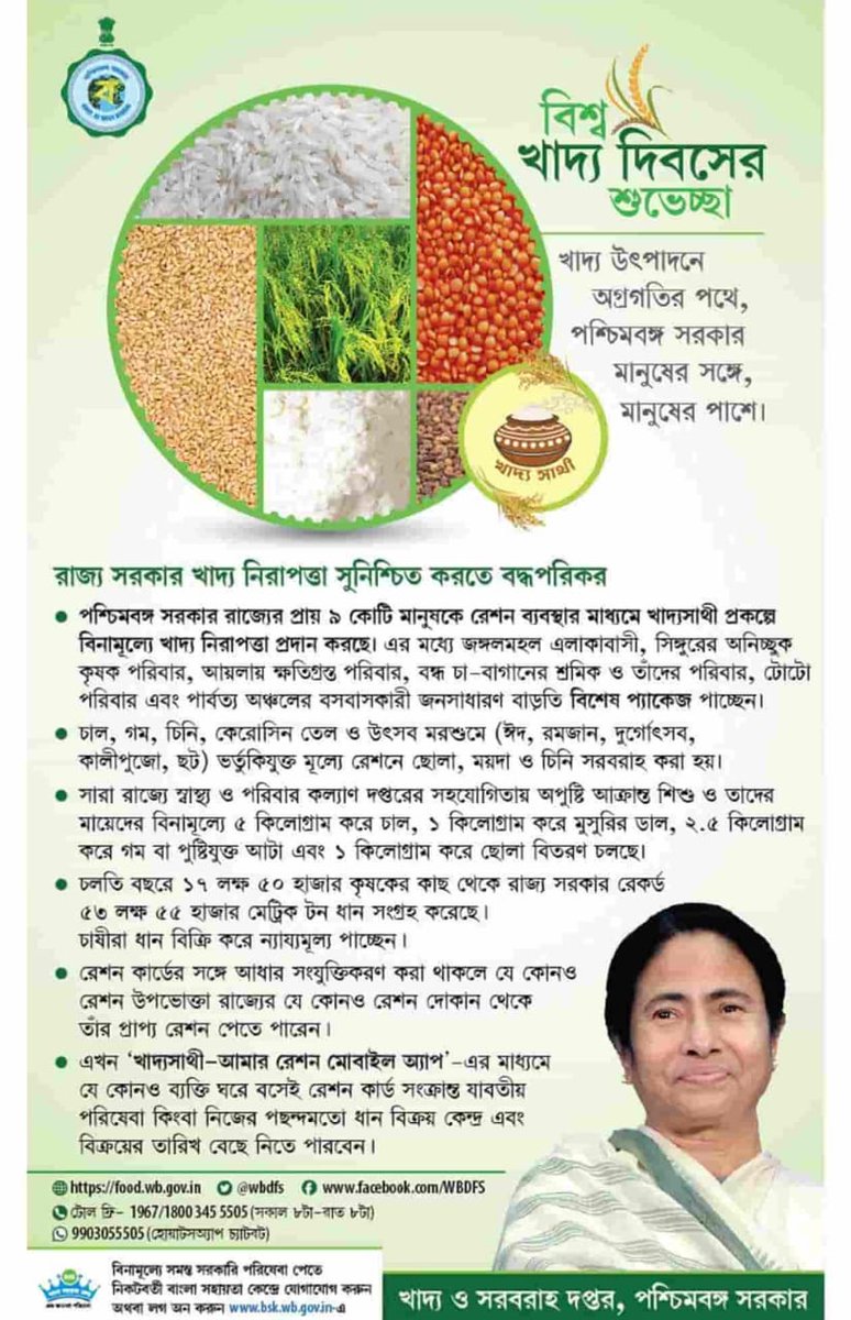wbdfs's tweet photo. খাদ্য উৎপাদনে অগ্রগতির পথে, পশ্চিমবঙ্গ সরকার মানুষের সঙ্গে, মানুষের পাশে।
#WorldFoodDay
#SayNoToHunger
#KhadyaSathi
#WestBengal
#EgiyeBangla https://t.co/ZkCj0HZgsK