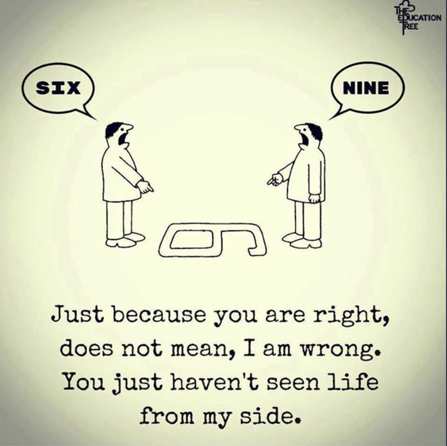 PayItFo72555724's tweet photo. #youarewright #iamwrong #twosidetoeverystory #rightandwrong #payitforward https://t.co/5KwsKPRXWJ