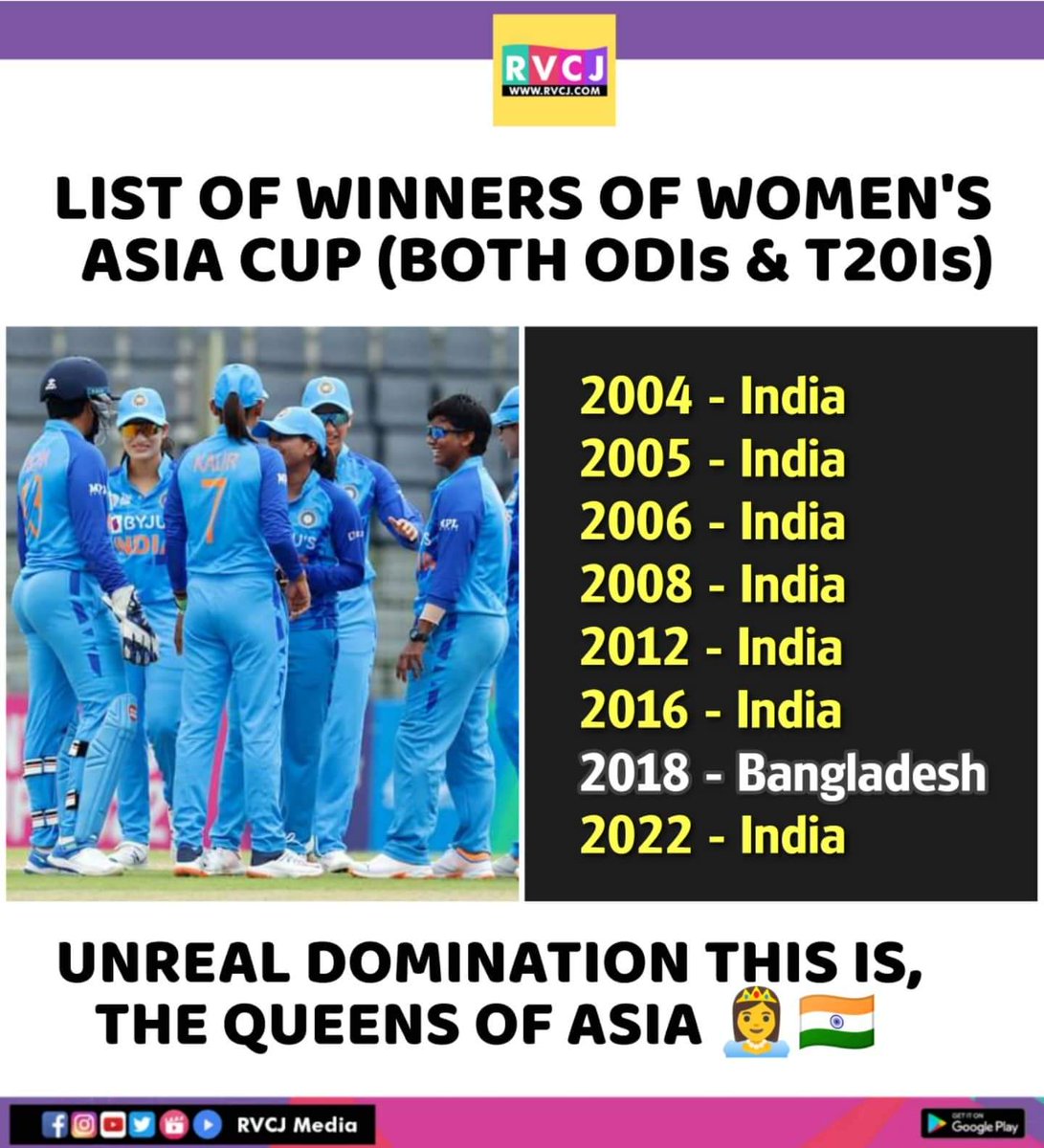 Domination Level 🔥🔥 #AsiaCup2022Final