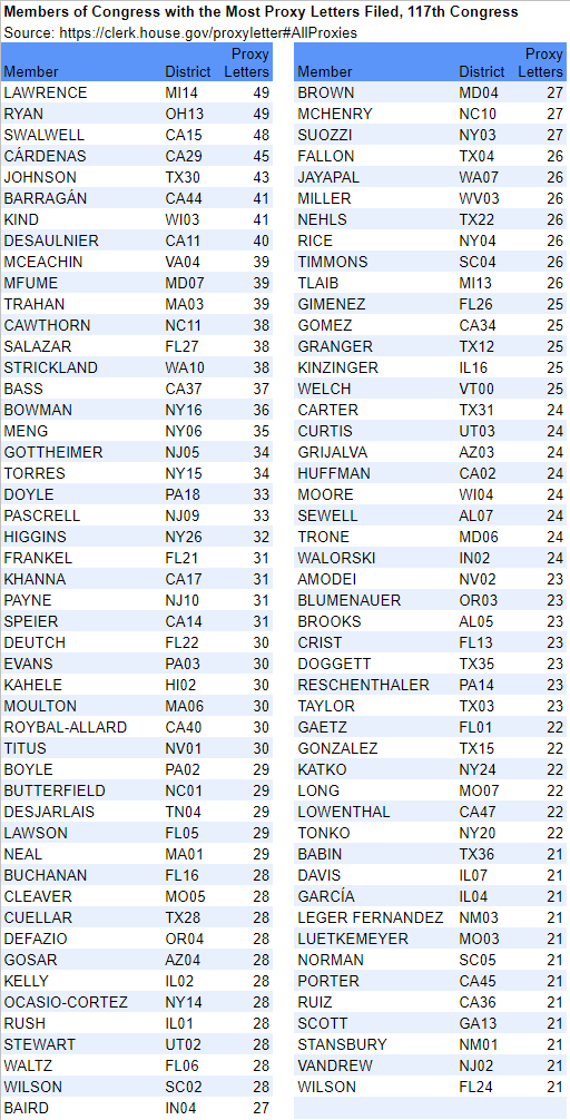 Rob Pyers tweet media