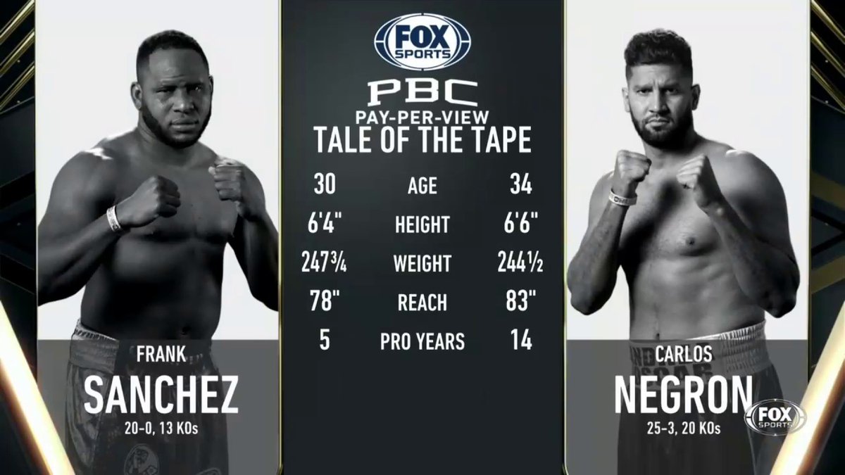 Coming up next at #WilderHelenius, we have a 10 round heavyweight bout between Frank Sanchez and Carlos Negron! To watch, order on the Fox Sports app or at foxsports.com/ppv so you don't miss any of the action!