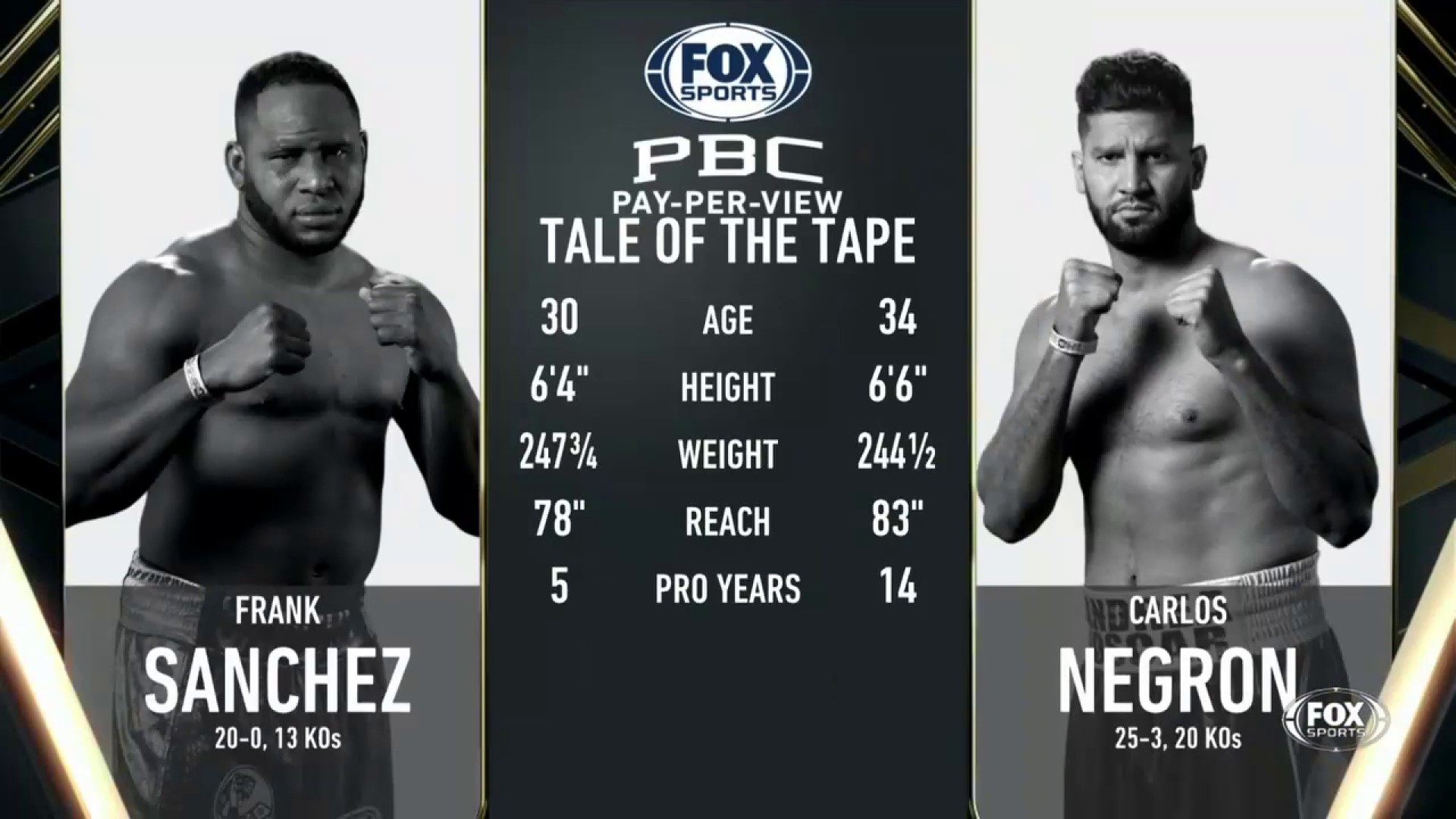 FOX Sports PBC PBConFOX X
