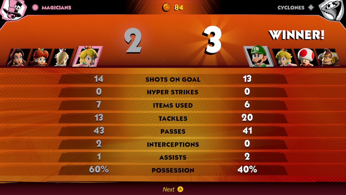 Mario Strikers Battle League Football (Now featuring a Smurf who cheats) - Page 10 FfKF3zjagAInjjZ?format=jpg&name=medium