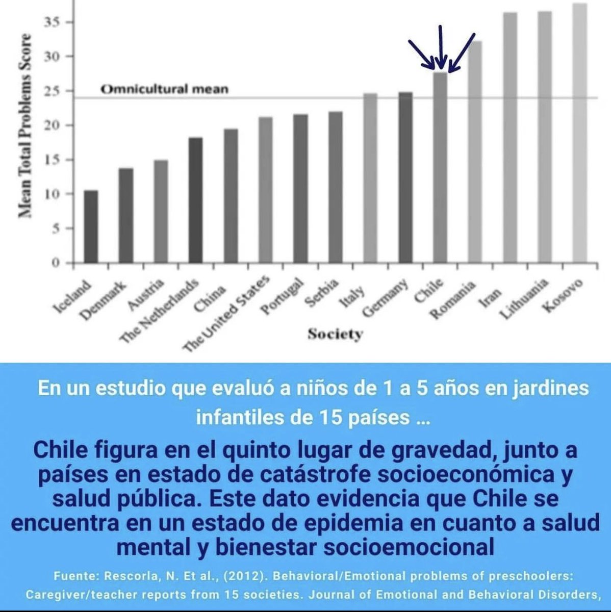 FranDelMar5's tweet photo. Presidente hasta cuando seguimos esperando? O los niños solo sirven para sacarse fotos? 
@gabrielboric @paulinanu @MaiteOrsini @ArribaMamas @postnatal12M 

#postnatal12m
#teletrabajopermanente #flexibilidadlaboral 
https://t.co/Ip9WTqKSkw https://t.co/Kp5H5t5dgg