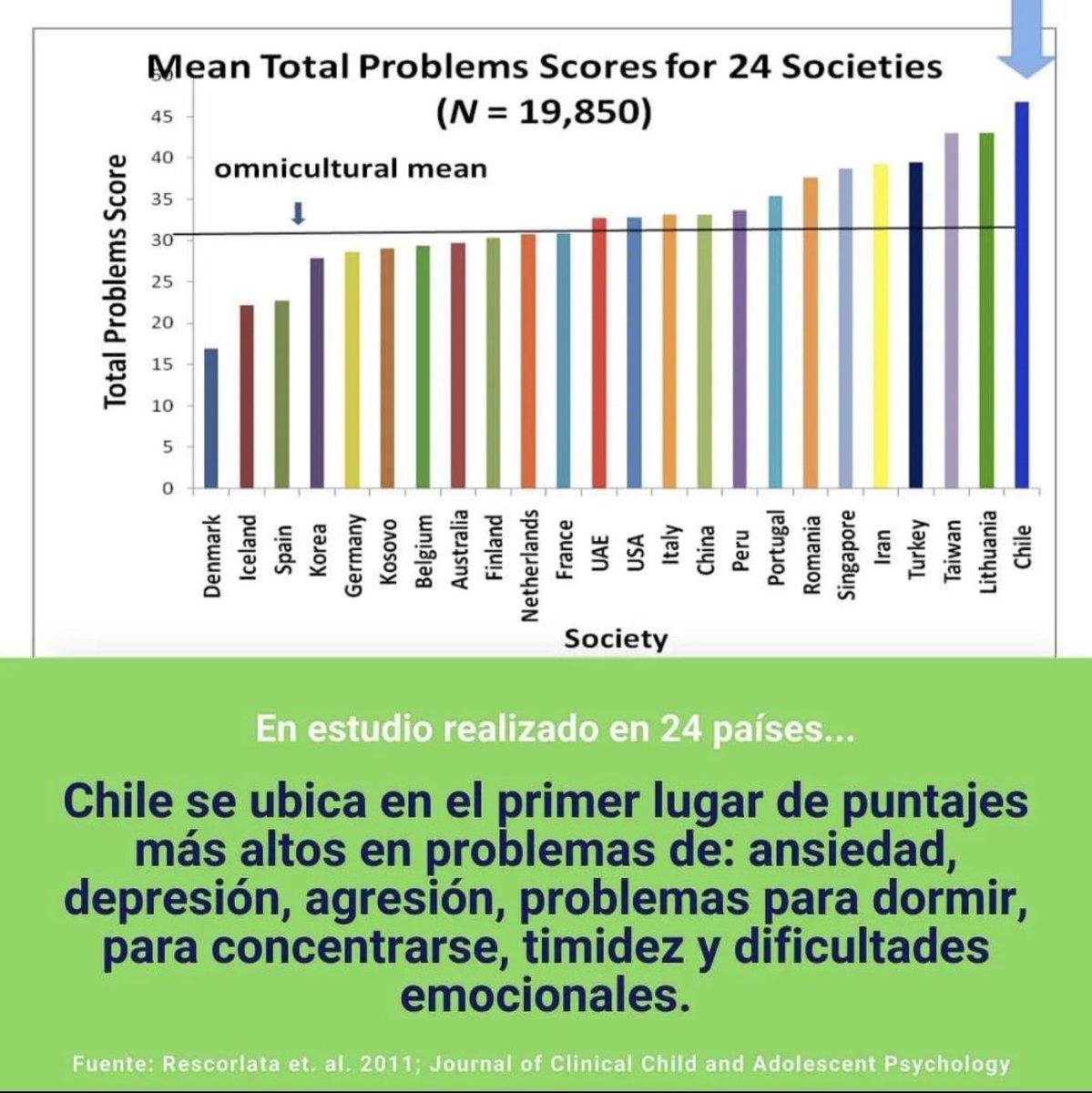 FranDelMar5's tweet photo. Presidente hasta cuando seguimos esperando? O los niños solo sirven para sacarse fotos? 
@gabrielboric @paulinanu @MaiteOrsini @ArribaMamas @postnatal12M 

#postnatal12m
#teletrabajopermanente #flexibilidadlaboral 
https://t.co/Ip9WTqKSkw https://t.co/Kp5H5t5dgg