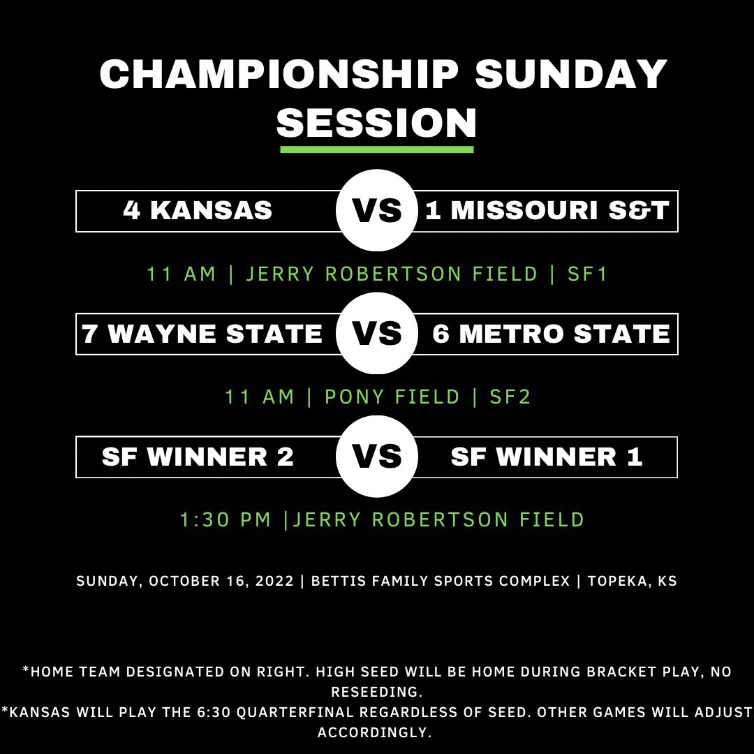 Flint Hills Fall Classic tweet media