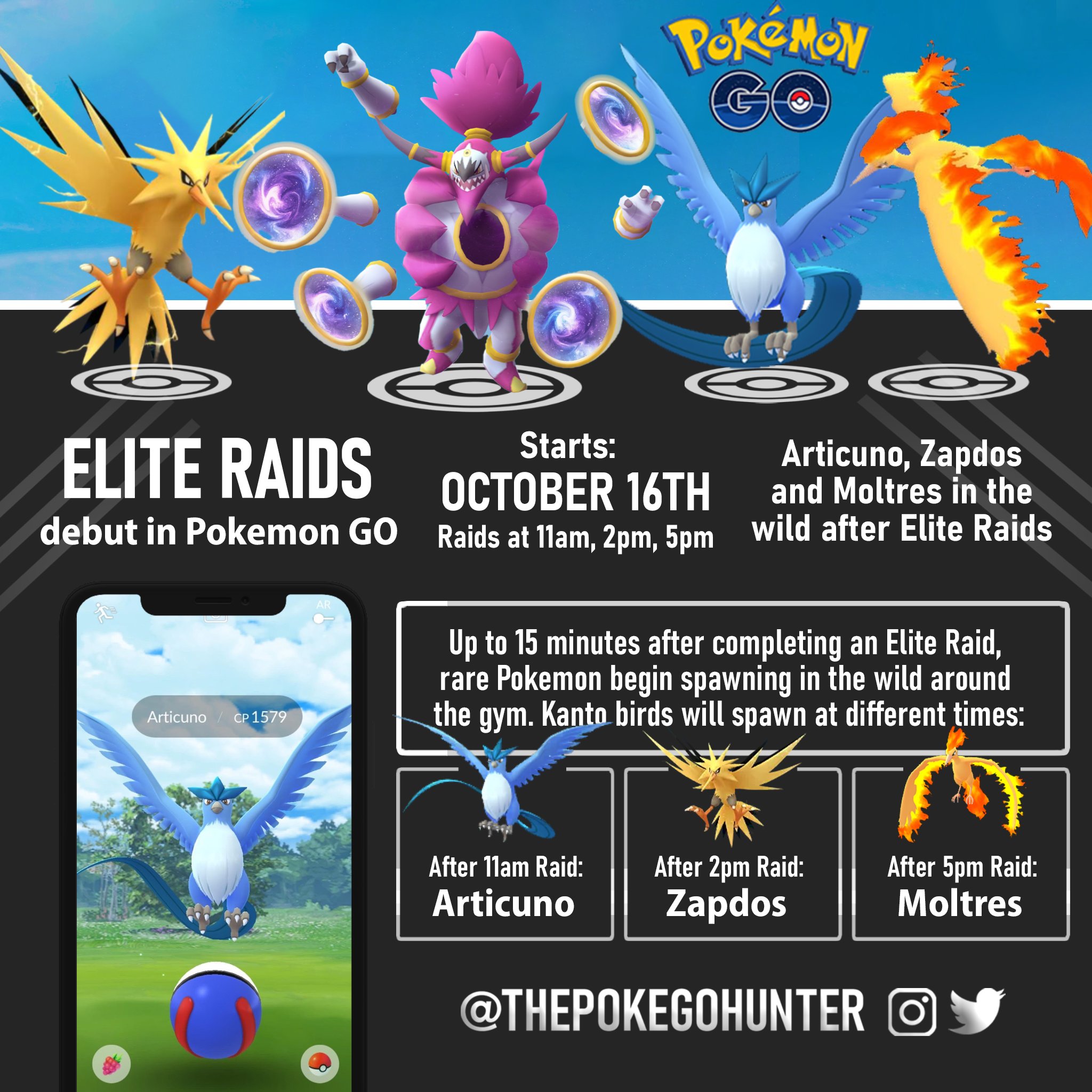 Pokémon Co. offers Articuno, Zapdos and Moltres Pokémon GO Raid