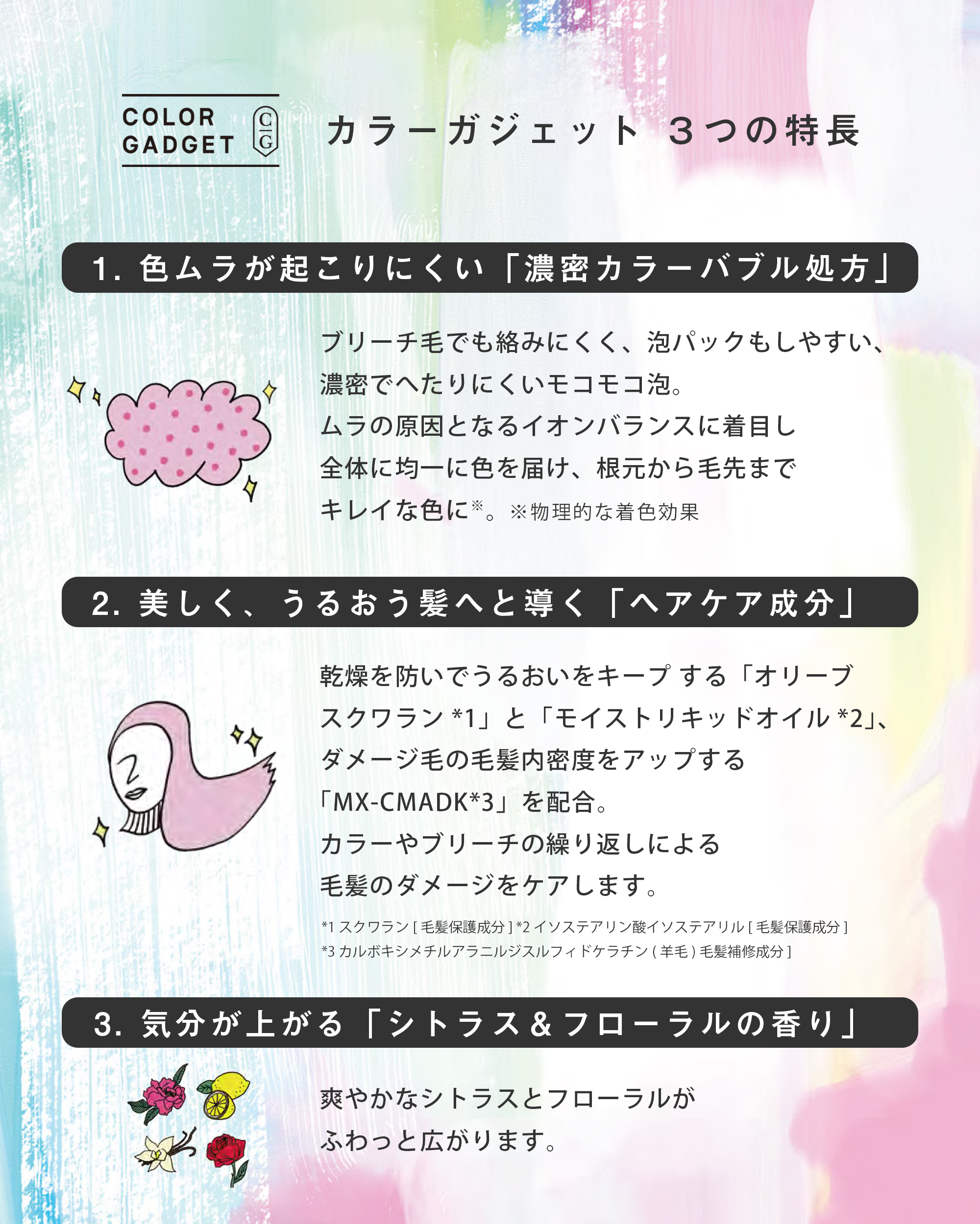 ミルボン公式(milbon) on X: 