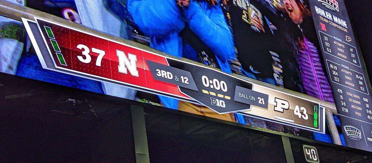 PURDUE WINS! #BoilerUp