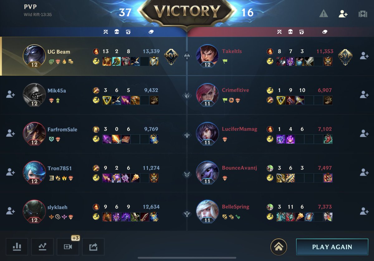 Damn 1st time back in forever people in PvP still suck ass